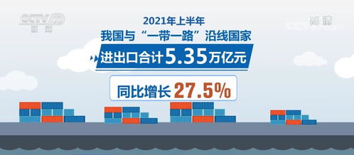 海關(guān)總署 上半年我國一般貿(mào)易進出口同比增30.7 出口產(chǎn)品結(jié)構(gòu)優(yōu)化 外貿(mào)量穩(wěn)質(zhì)升