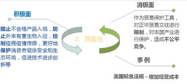 技術性貿(mào)易壁壘 中美貿(mào)易戰(zhàn)中的隱形戰(zhàn)場與你的日常生活