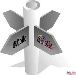 在即墨通濟附近尋找房產(chǎn)經(jīng)紀(jì)人職位 中專學(xué)歷25歲男性的求職指南